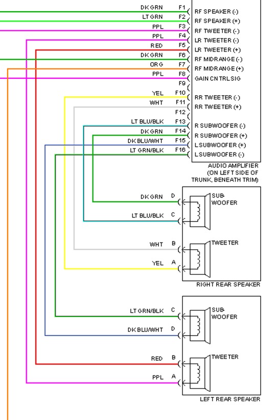 2003 Jetta Monsoon Amp Wiring Diagram