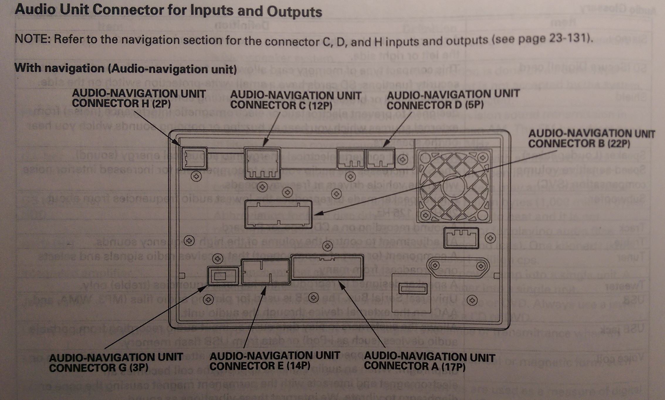 2005 Honda Civic Radio Wiring Diagram from schematron.org