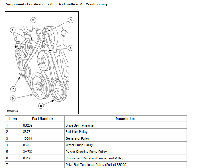 Ford V10 Serpentine Belt Diagram - General Wiring Diagram