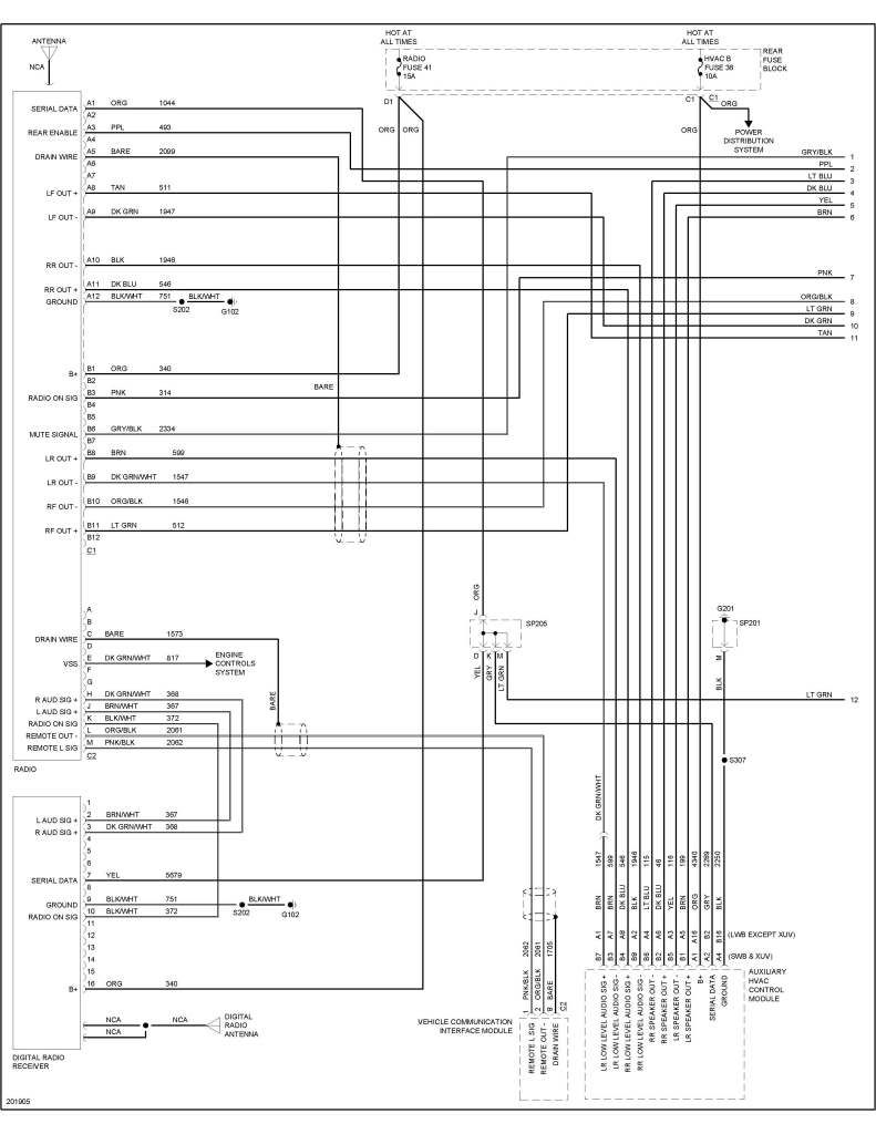 2004 Gmc Envoy Radio Wiring Diagram - Diagram Resource Gallery