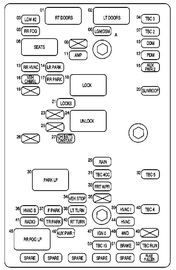 2002 Chevy Trailblazer Stereo Wiring Diagram from schematron.org