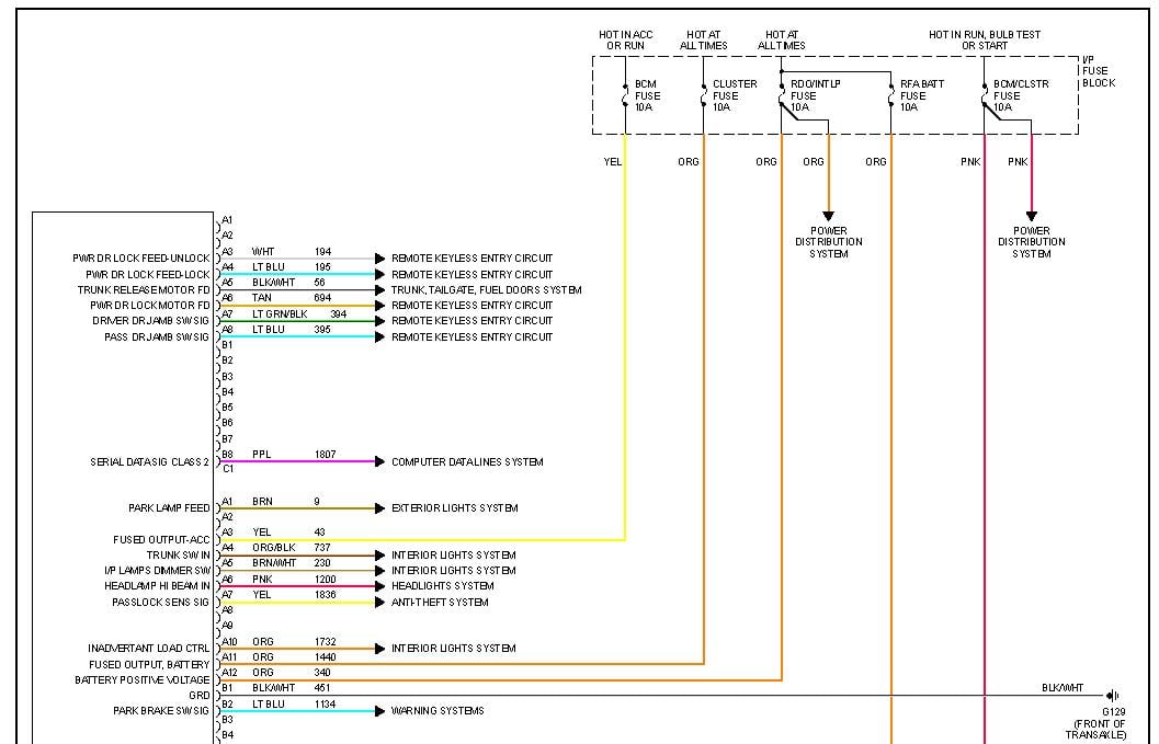 2004 Kia Spectra Radio Wiring Diagram from schematron.org