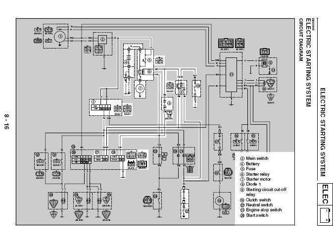 diagram  yfz 450r wiring diagram full version hd quality wiring diagram diagrammaticlymcoq 2008 Honda CRF250R 