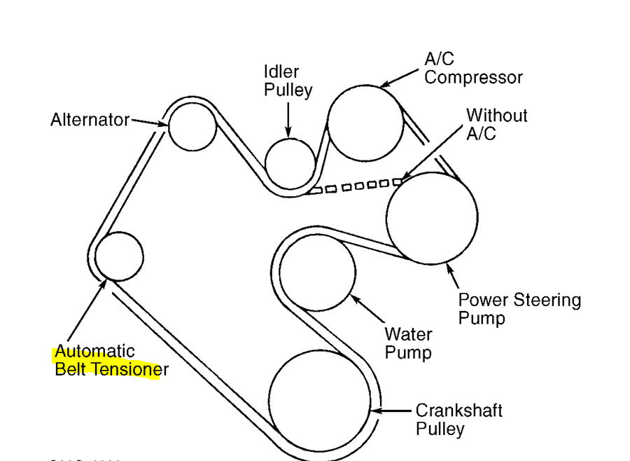 Diagram 07 Dodge 57 Belt Diagram Full Version Hd Quality Belt Diagram Stupiddiagrams Netfuturismo It