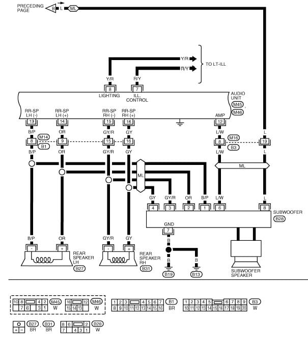 2016 Nissan Altima Stereo Wiring Diagram from schematron.org