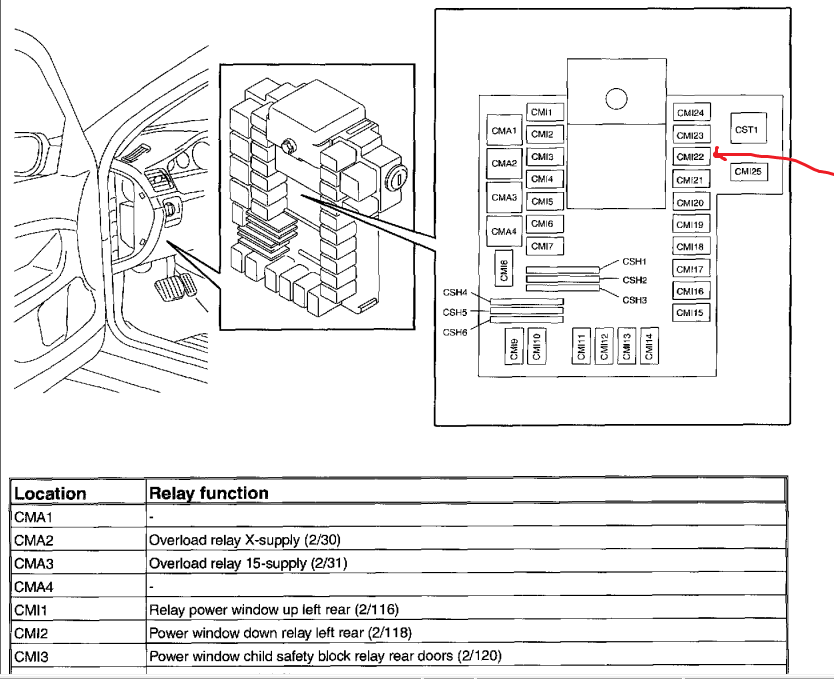 2005 S80 Volvo A  C Relay Wiring Diagram