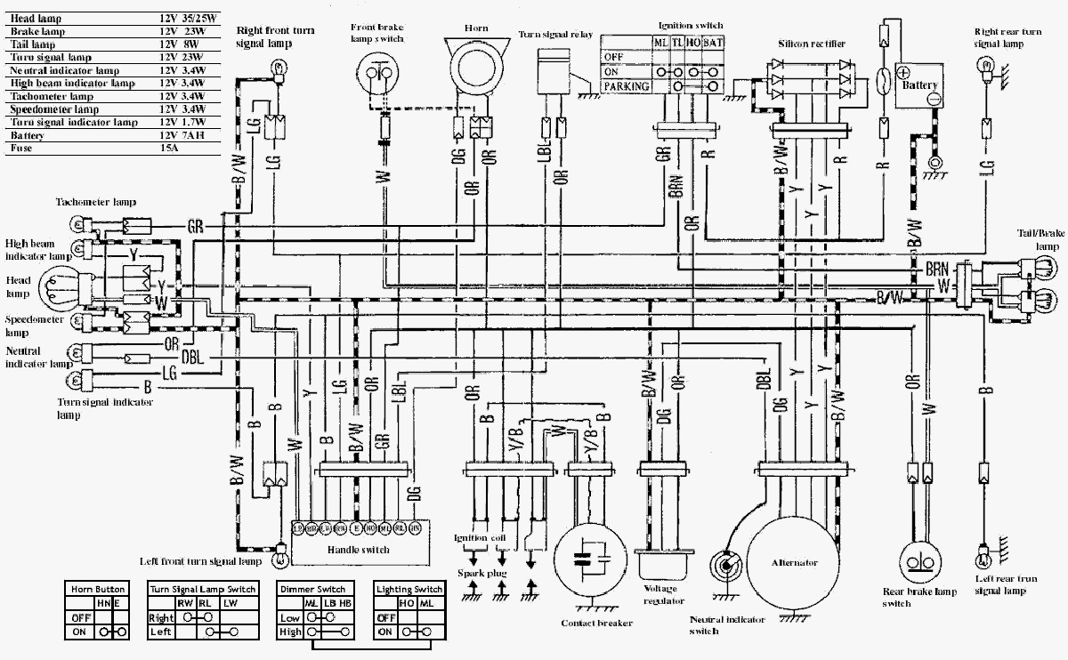 Free Suzuki Motorcycle Wiring Diagrams from schematron.org