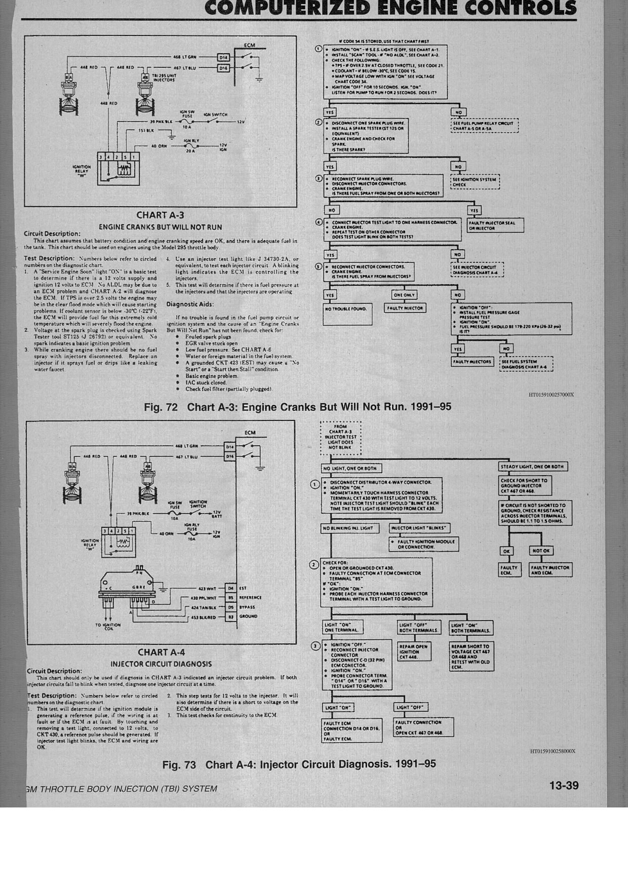 2006 Gmc C7500 Wiring Diagram