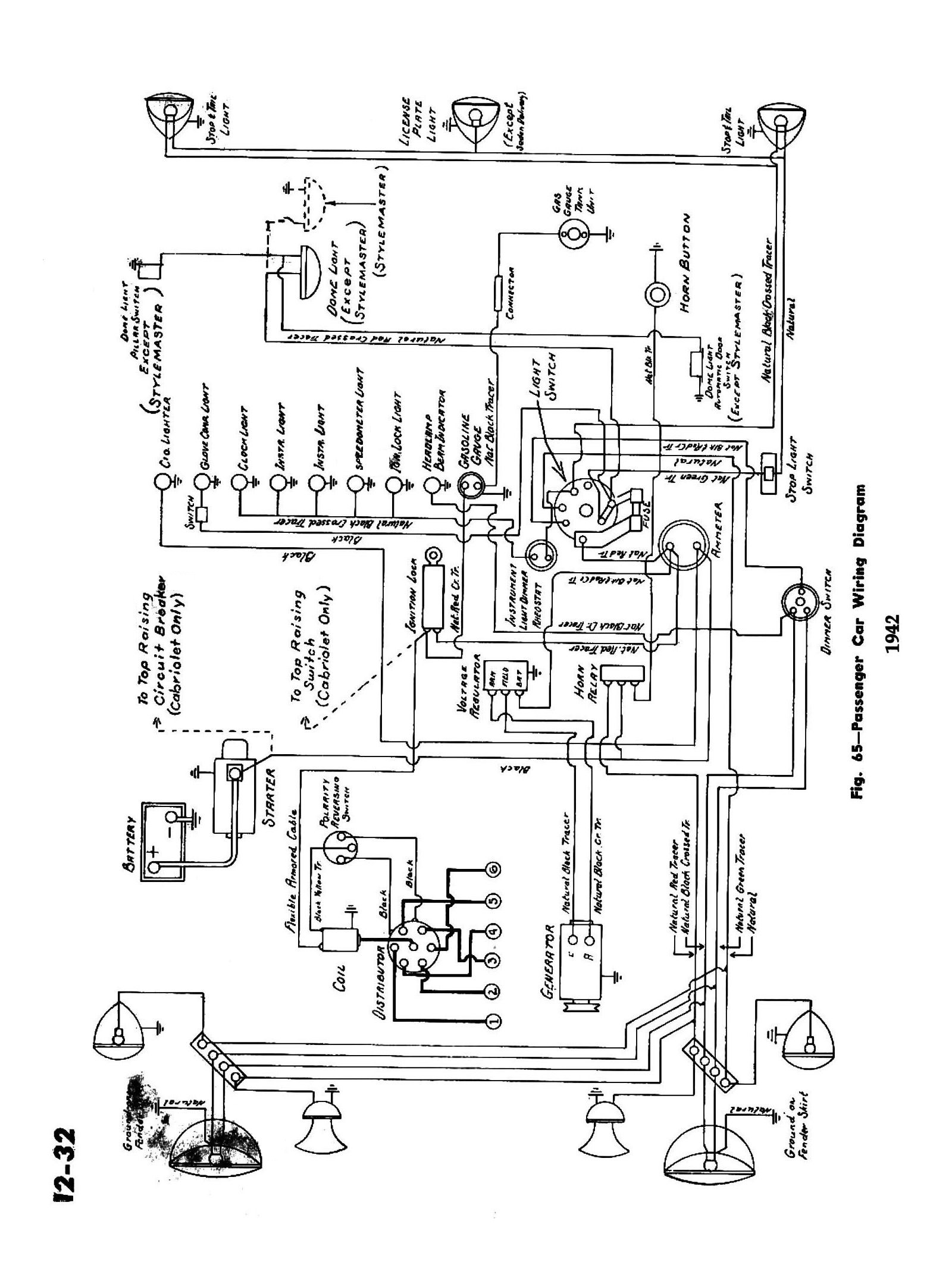 2006 Peterbilt 379 Fuse Panel Diagram - General Wiring Diagram
