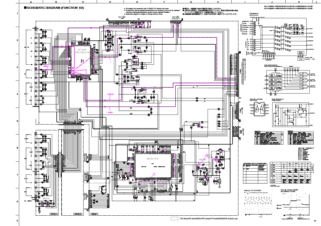 Yamaha G22 Electric Wiring Diagram - Dairy Ben