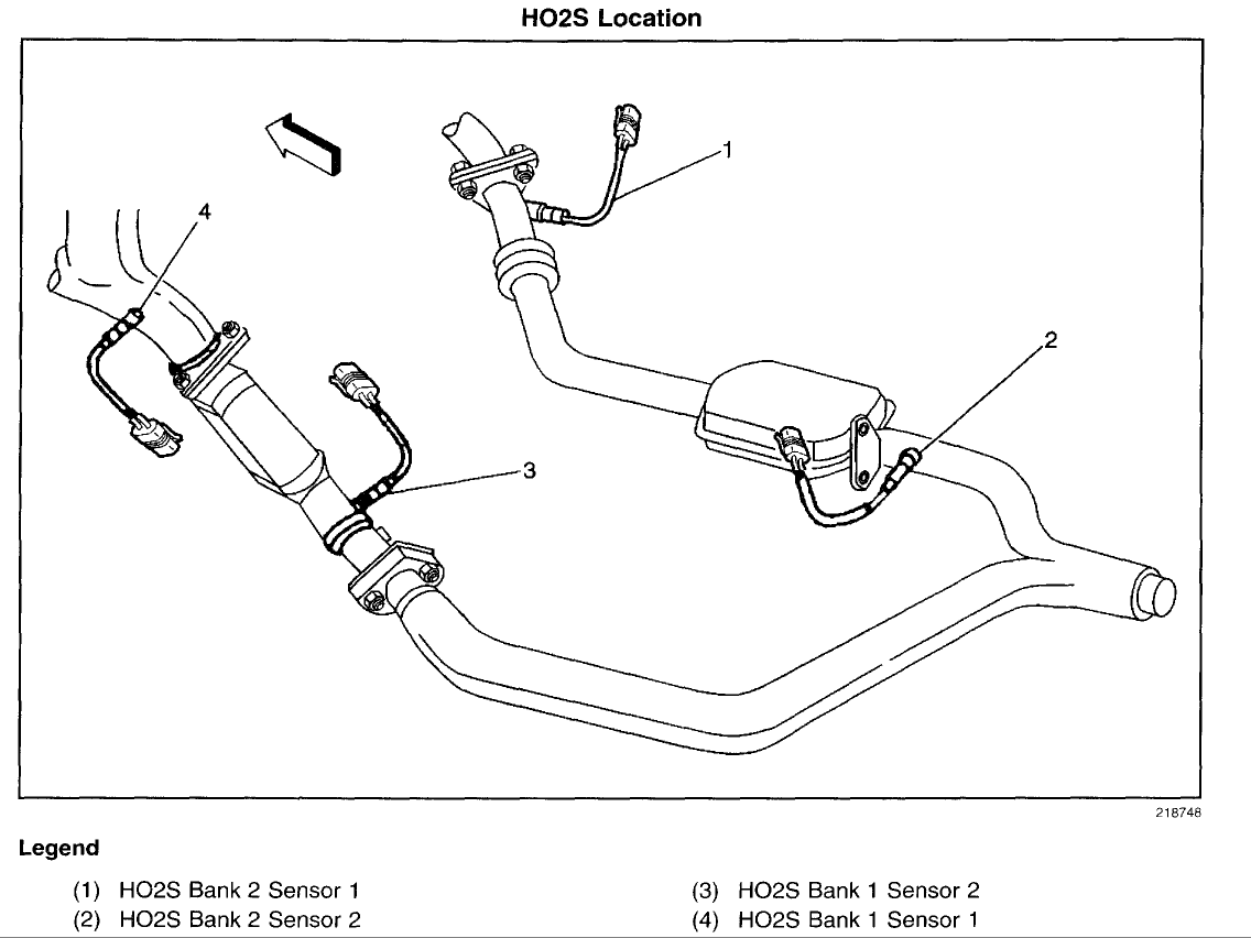 Subaru O2 Sensor Wiring Diagram from schematron.org