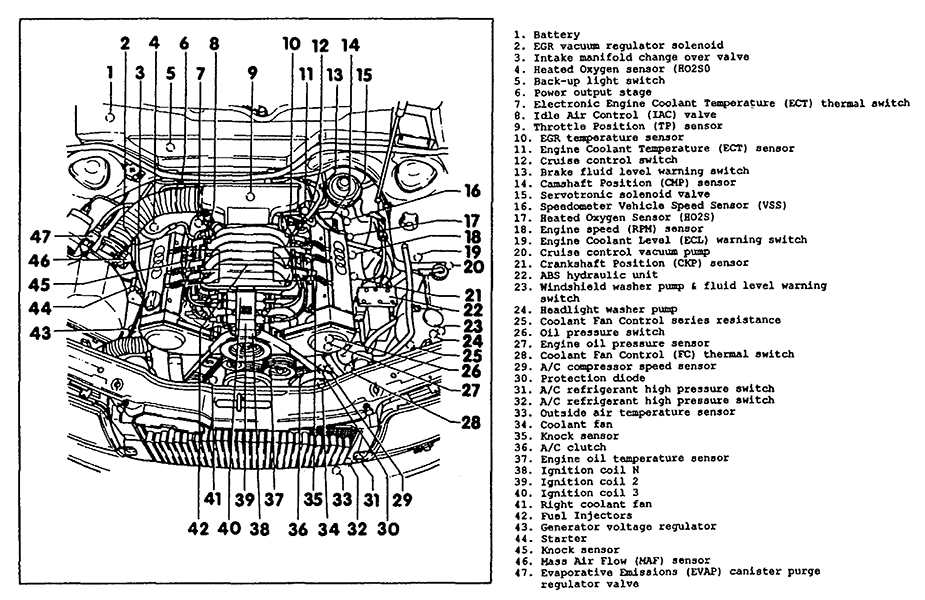 2006 Audi A8 Engine Diagram Wiring Diagram Cabling Global Cabling Global Navicharters It