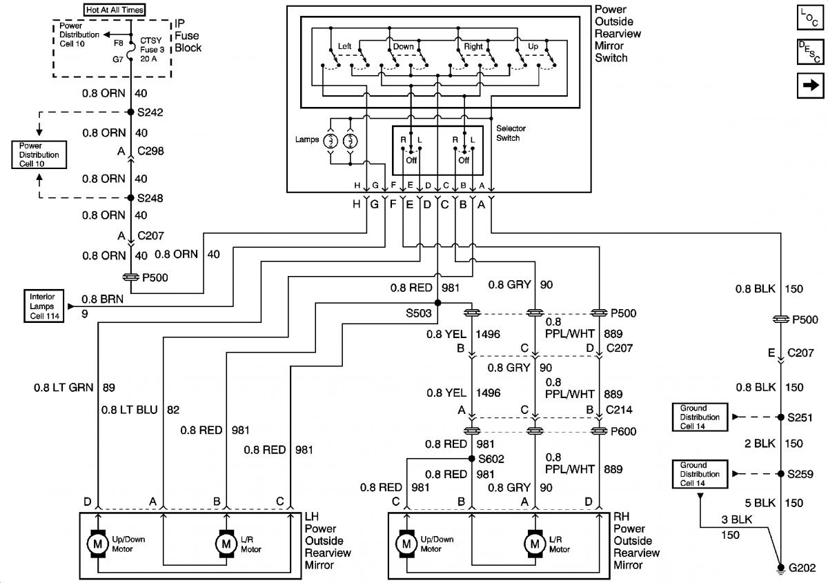 2008 Chevy Tahoe Factory Uk3 Stereo Wiring Diagram