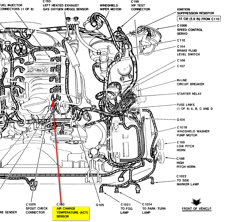 Wiring Diagram For Alternator Ford from schematron.org