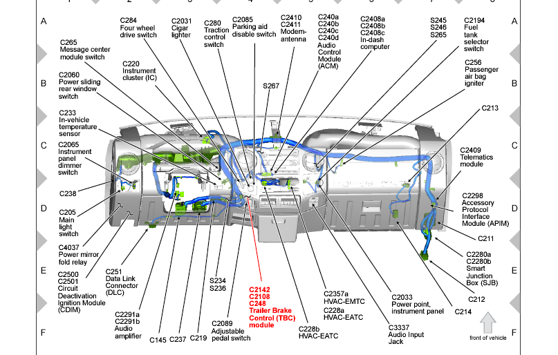 Ford F550 Upfitter Switches Wiring Guide