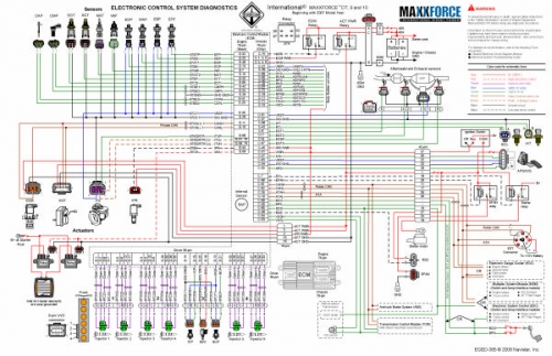 2013 Maxxforce 13 Throttle Pedal Wiring Diagram