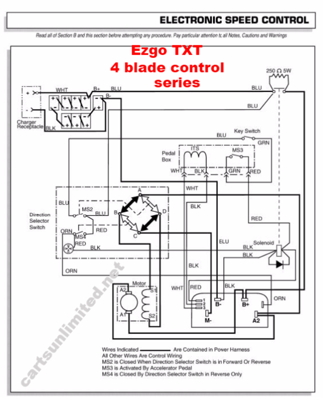 Ezgo Rxv 48 Volt Wiring Diagram from schematron.org
