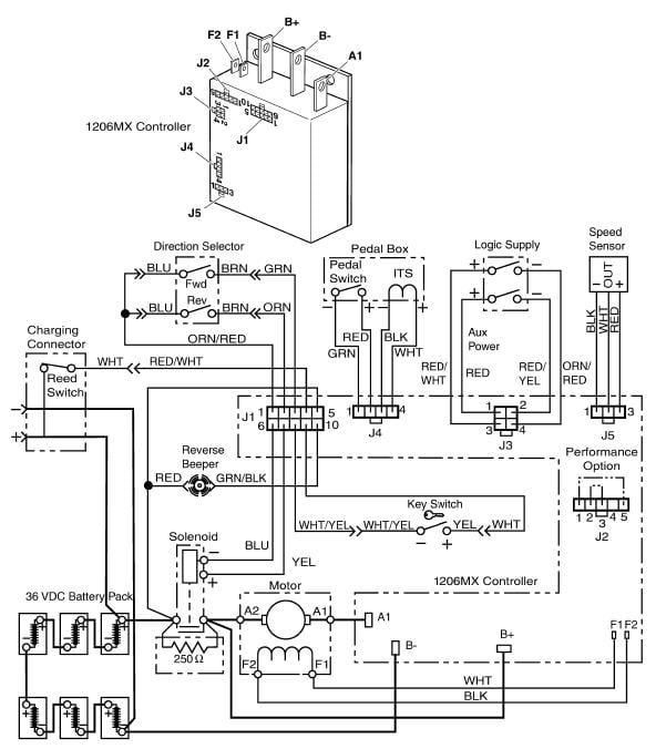 Diagram Based 48 Volt Ez Go Wiring Diagram Completed