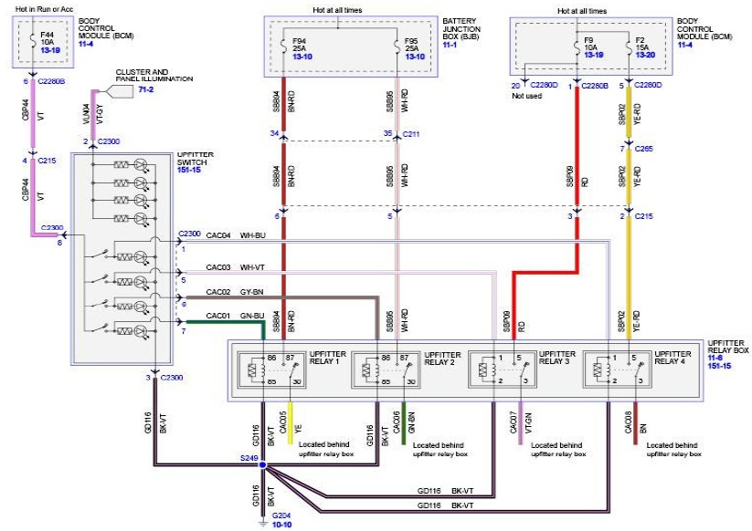 2011 Ford Upfitter Switches Wiring Diagram from schematron.org