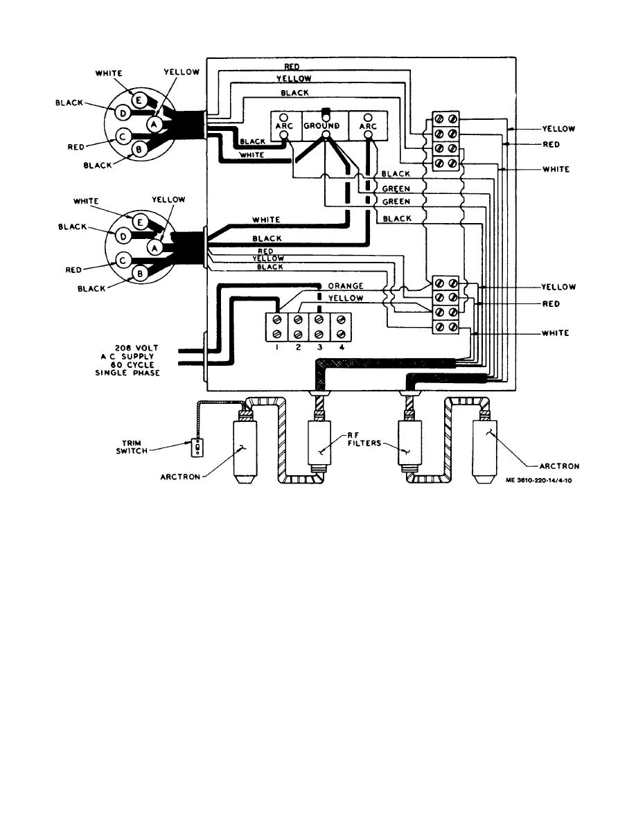 480 Volt Transformer Wiring Diagram from schematron.org