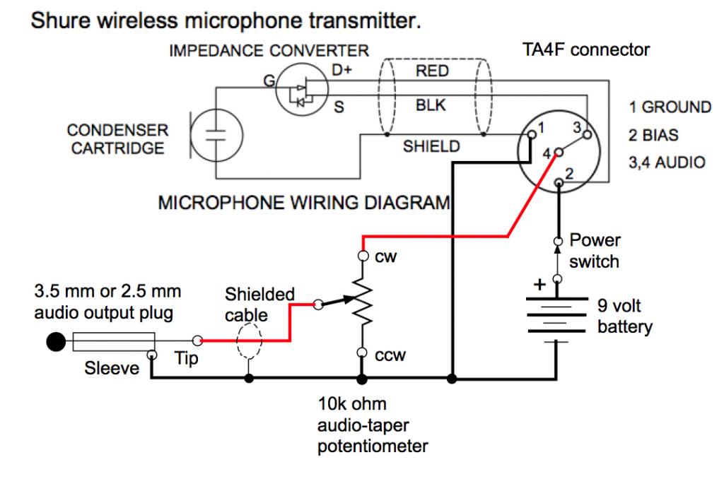 3 5mm Impecca Audio Video Cable Wiring Diagram