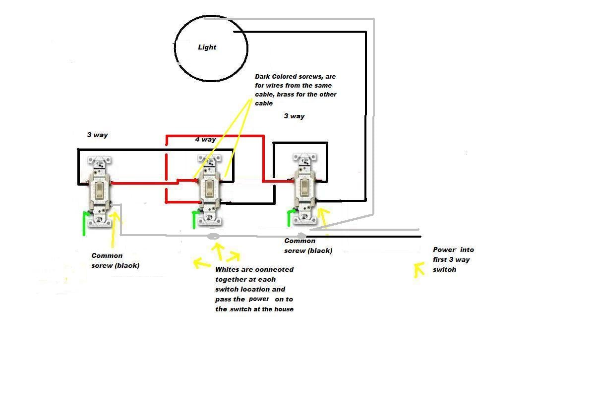 4 Wire Switch Wiring Diagram Wiring For Better Life