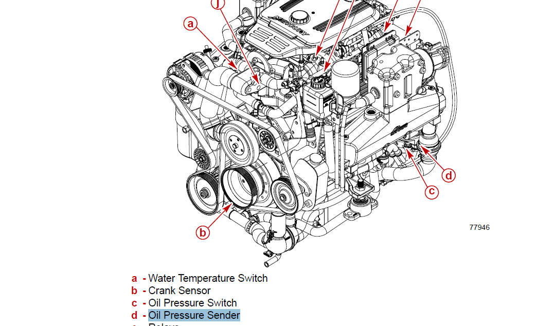 4.3 Mercruiser Engine Parts Diagram