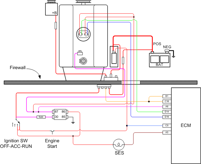 4 3 Tbi Wiring Diagram