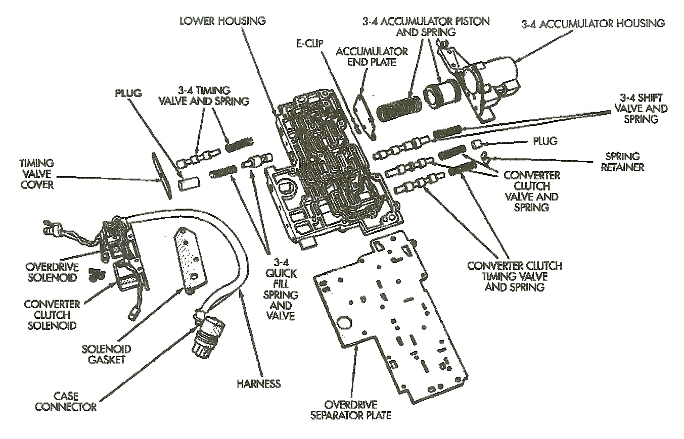 47re Wiring Diagram