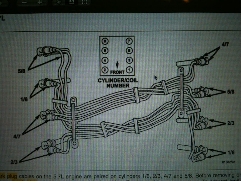 5.7 Hemi Spark Plug Wiring Diagram