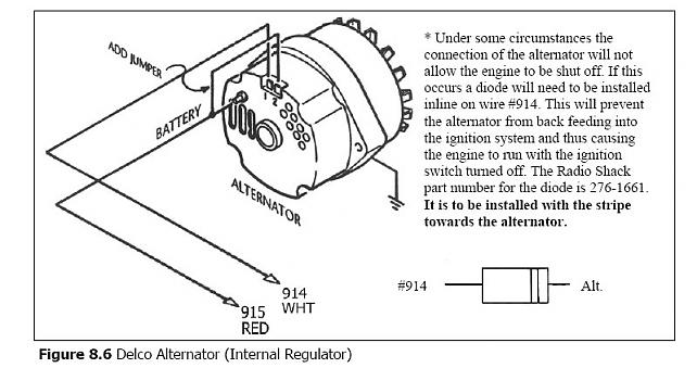 Internally Regulated Alternator Wiring Diagram from schematron.org