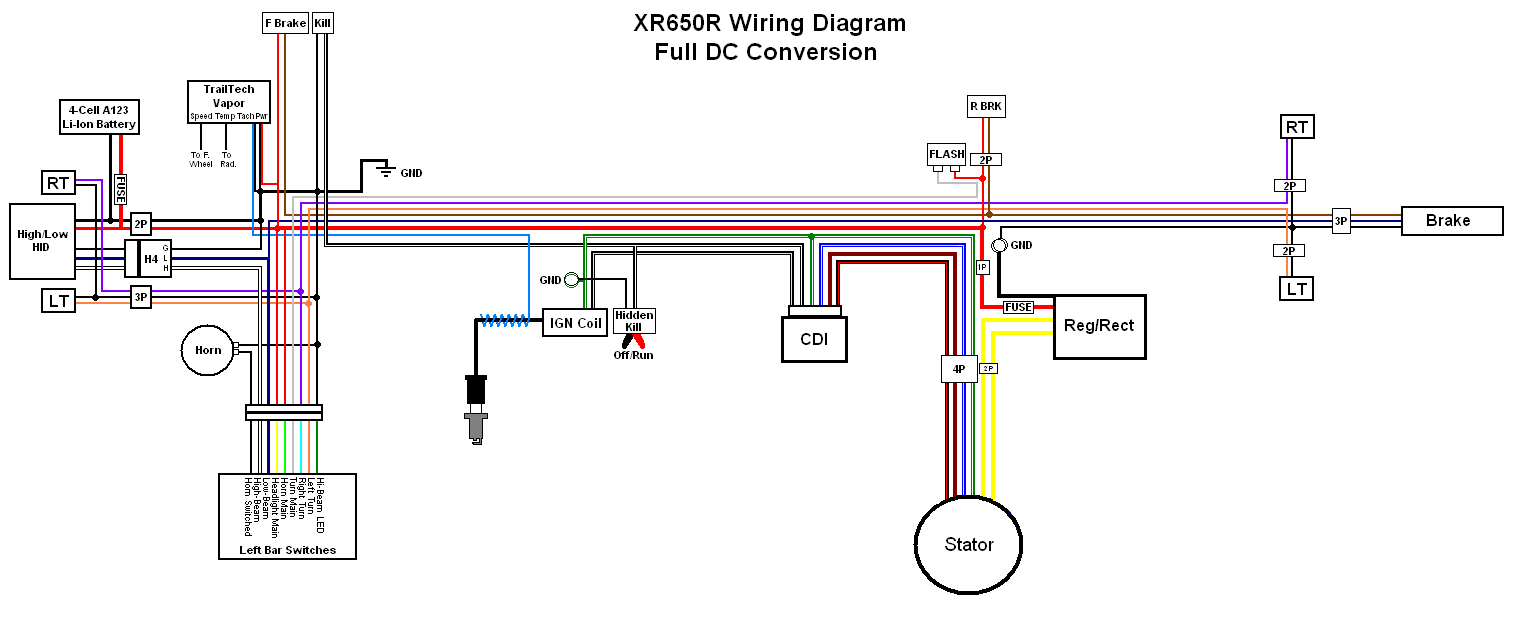 Electrical Wiring Yamaha Rs 100 Cdi Wiring Diagram