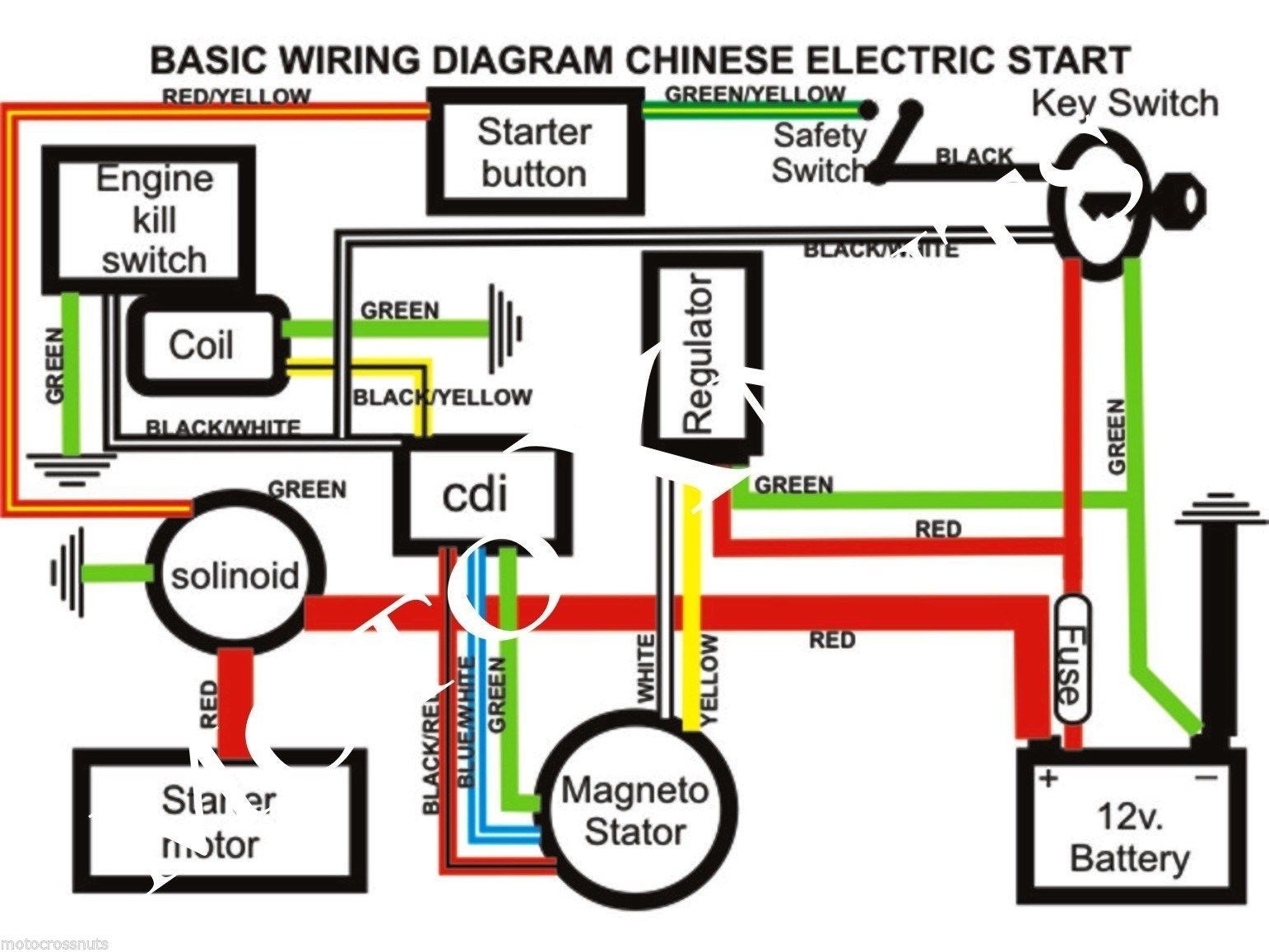 50 Cc Chinese Atv Wiring Schematics