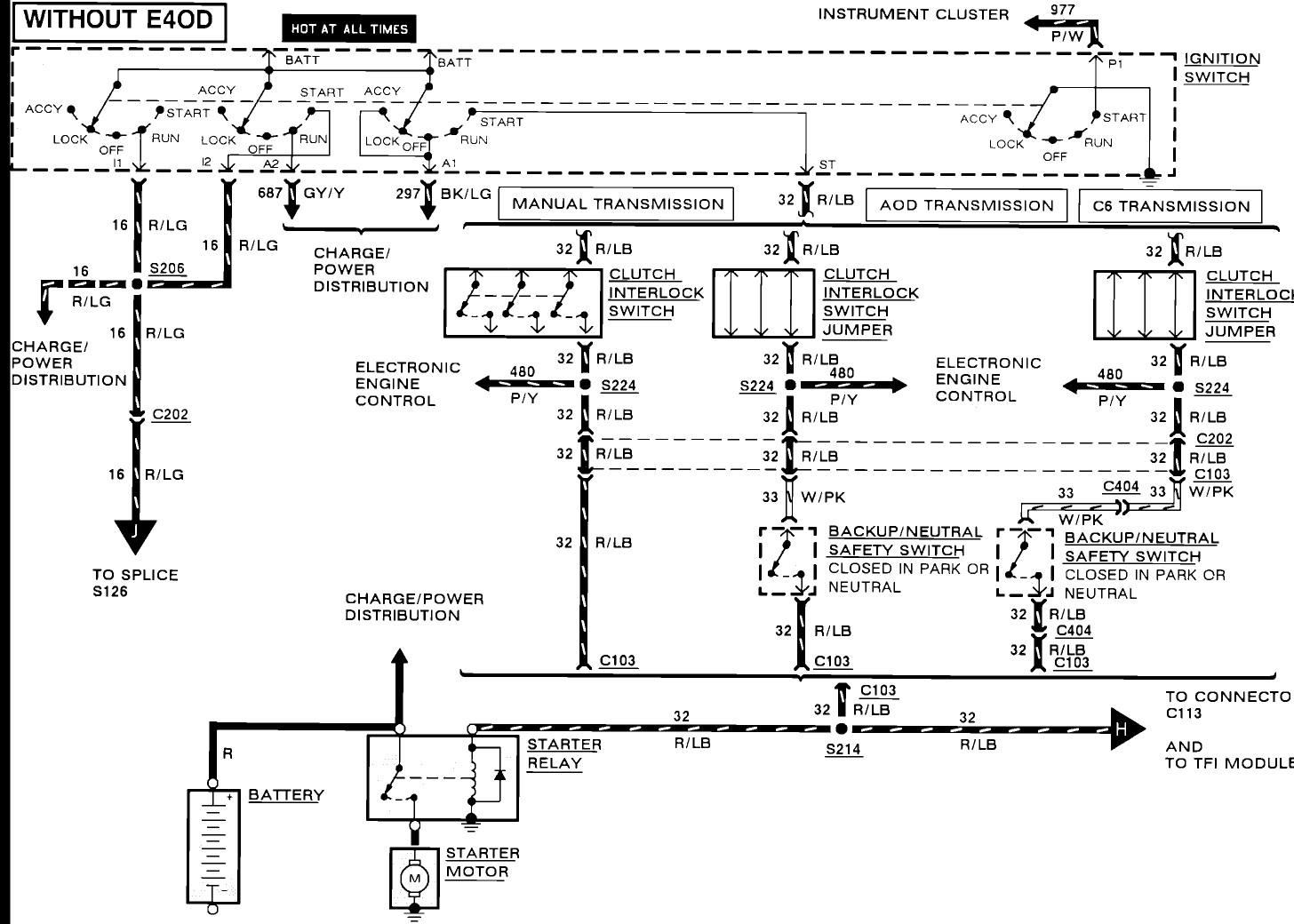 Neutral Safety Switch Wiring Diagram from schematron.org