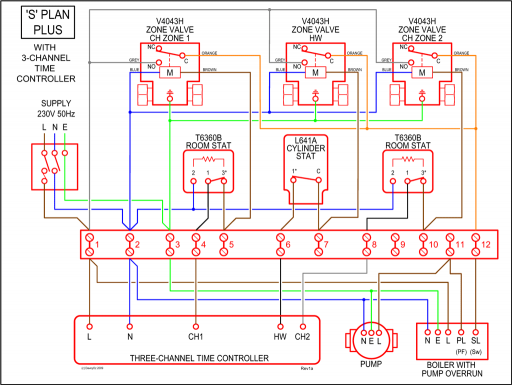 9007 Headlight Wiring Diagram