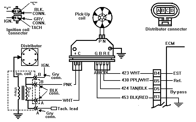 Chevy Distributor Wiring Diagram from schematron.org