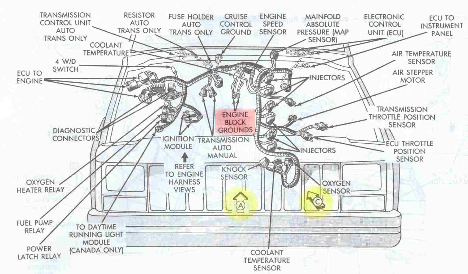 97 Jeep Grand Cherokee 5 2l V8 Zj Engine Wiring Diagram