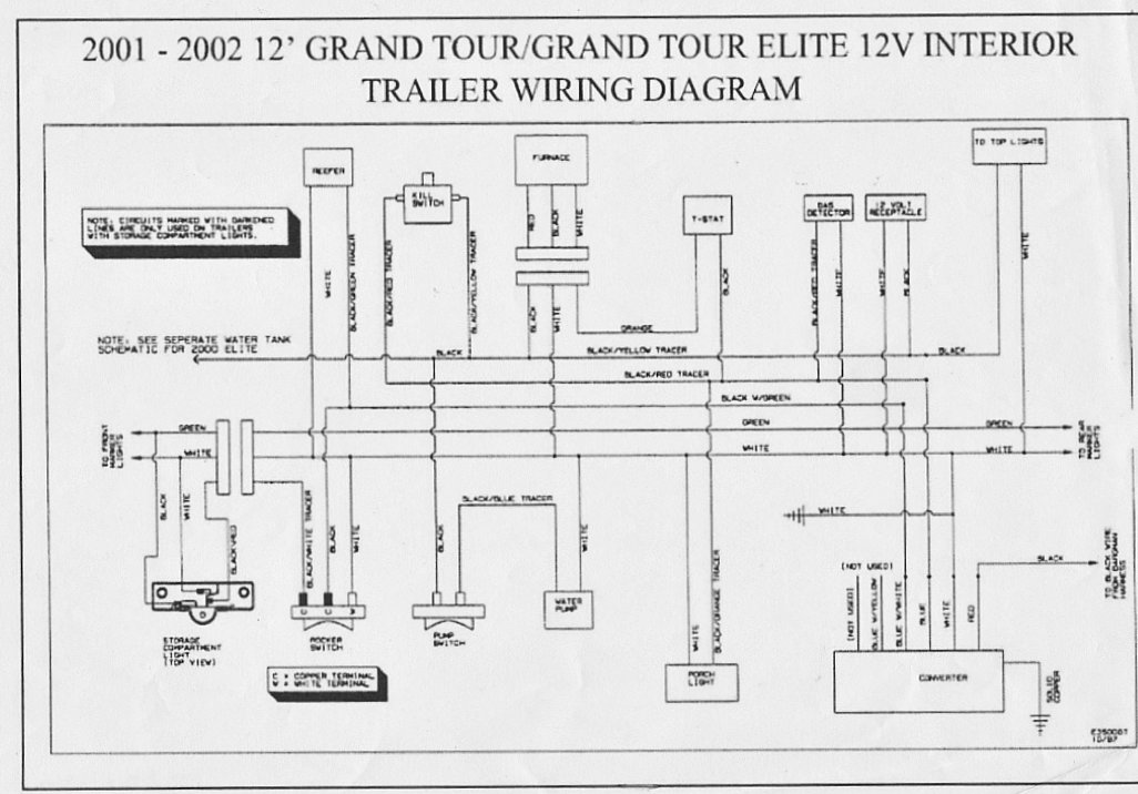 Rockwood Pop Up Camper Wiring Diagram Diagram Base Website