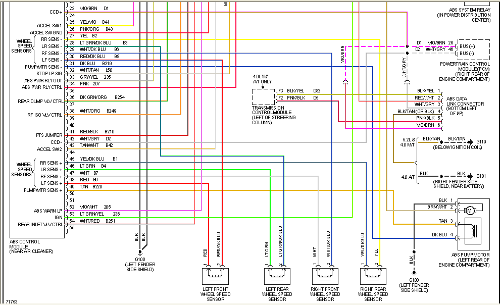 99 Jeep Grand Cherokee 4.7 Tail Light Wiring Diagram