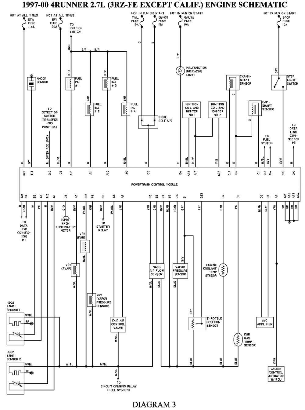 Repair Guides