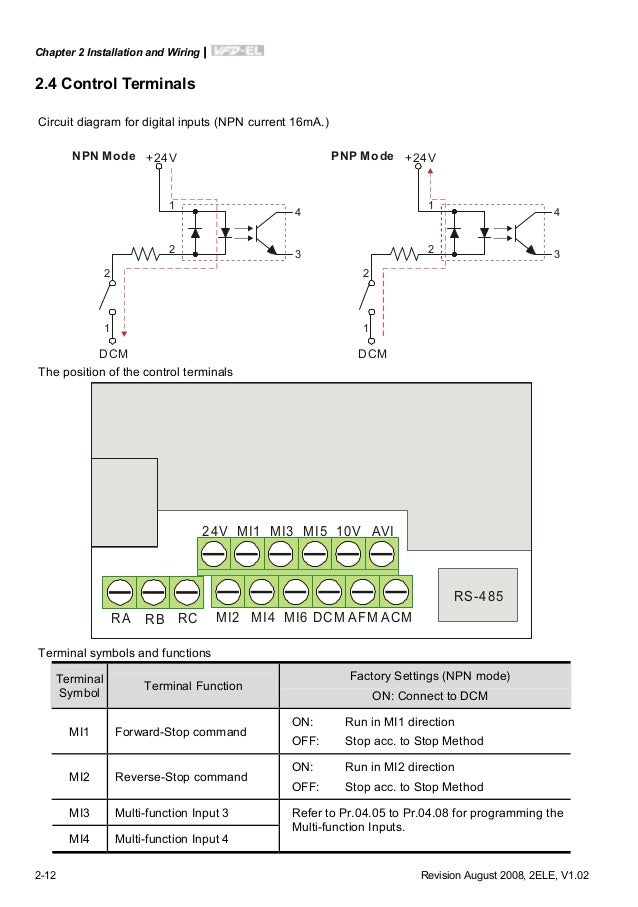 31 Abb Vfd Wiring Diagram - Wiring Diagram List