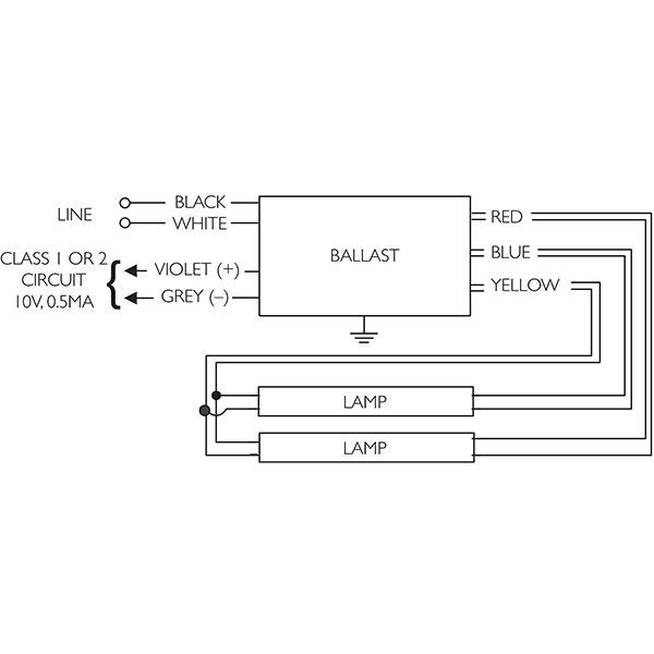 Advance Mark 7 Dimming Ballast Wiring Diagram