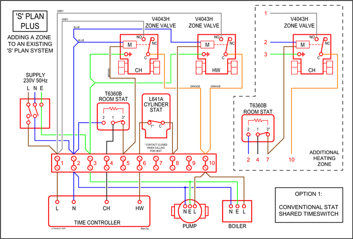 Wiring Diagram For A Nest With Heat Pump from schematron.org