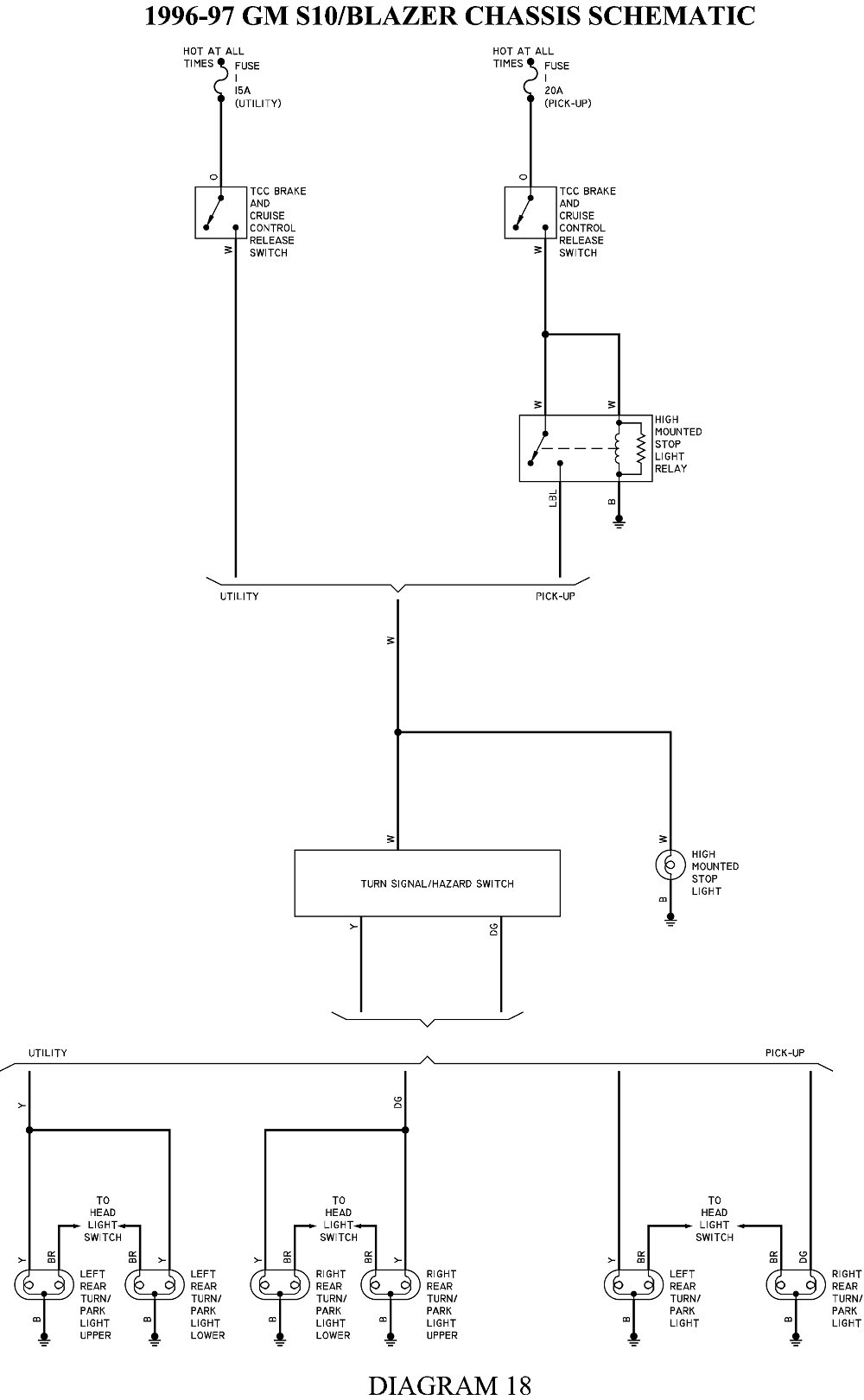 Alternator Wiring Diagram For 92 Chevy Blazer 5 7