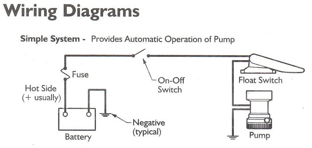 Aquaguard Float Switch Wiring Diagram