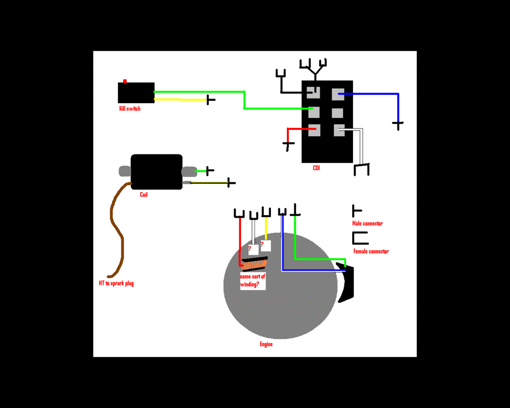 Atv Cdi Box Wiring Diagram Four Wire 125cc