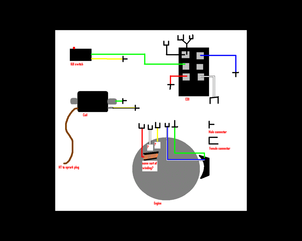 Panther 110 Atv Wiring Diagram from schematron.org