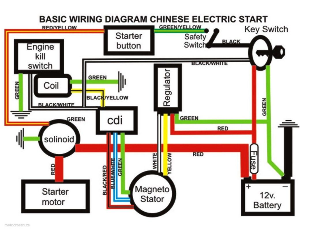 Atv Cdi Box Wiring Diagram Four Wire 125cc