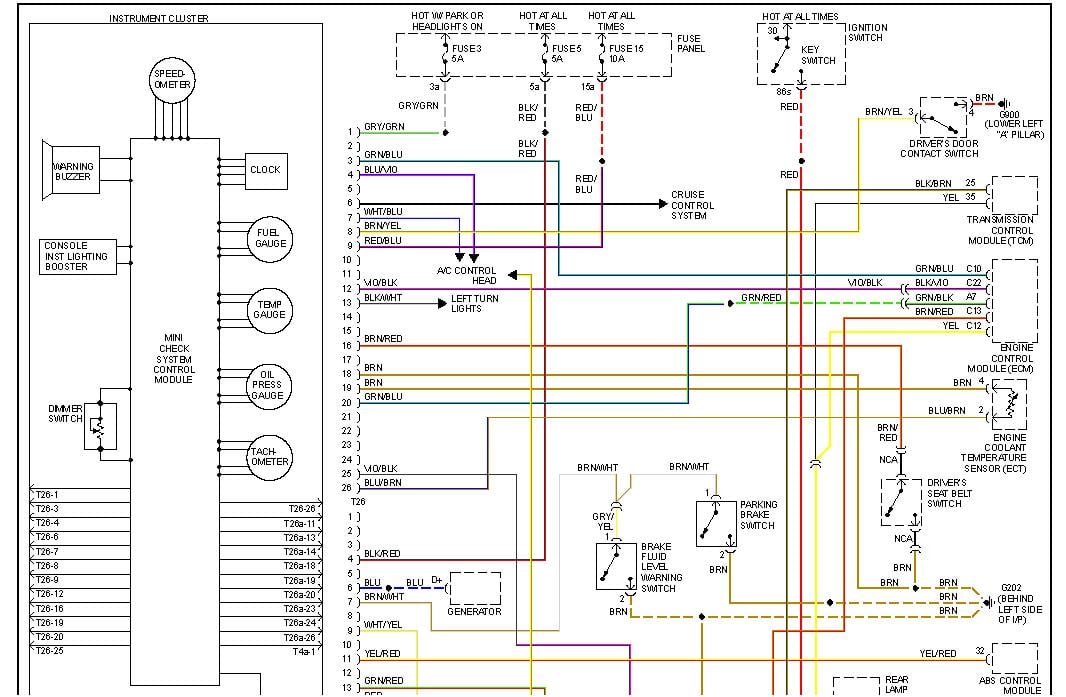 B5 S4 Icm Wiring Diagram