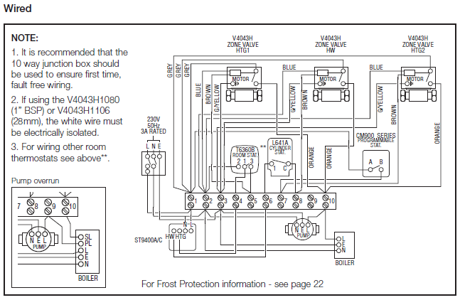 Badland 2500 Winch Wireless Remote Wiring Diagram